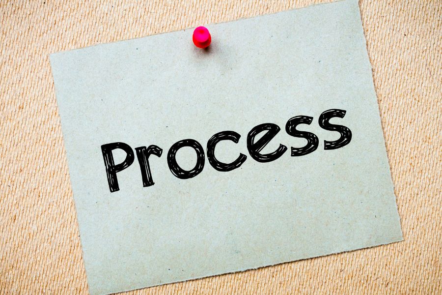 An image of a piece of paper with the word "process" written on it in bold, black letters, symbolizing an organized and methodical approach.